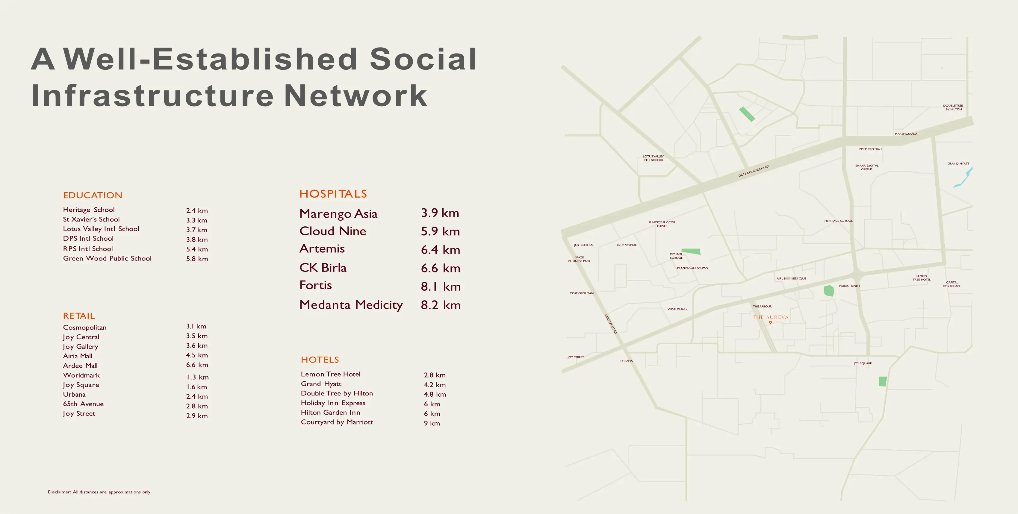 DLF The Aureva Location Map