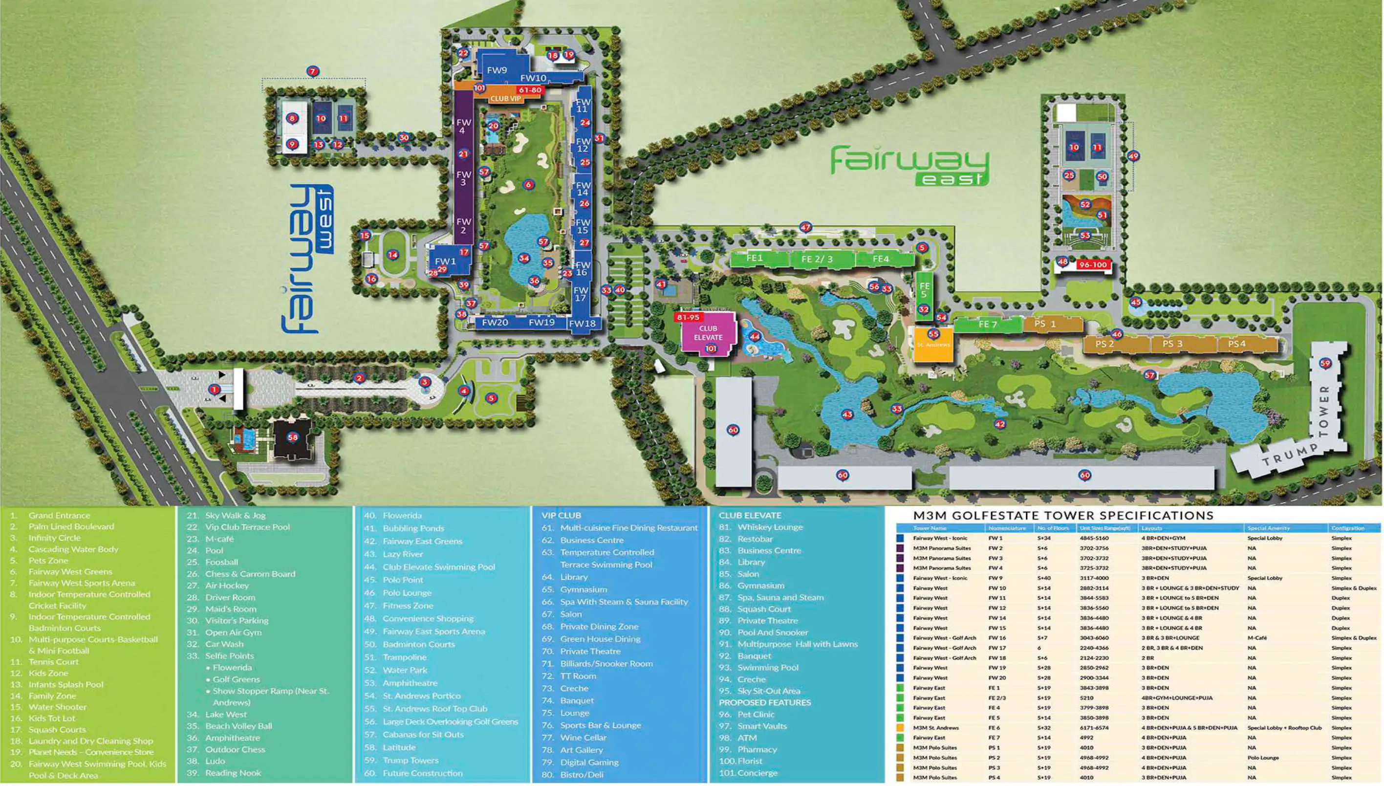 Master Plan