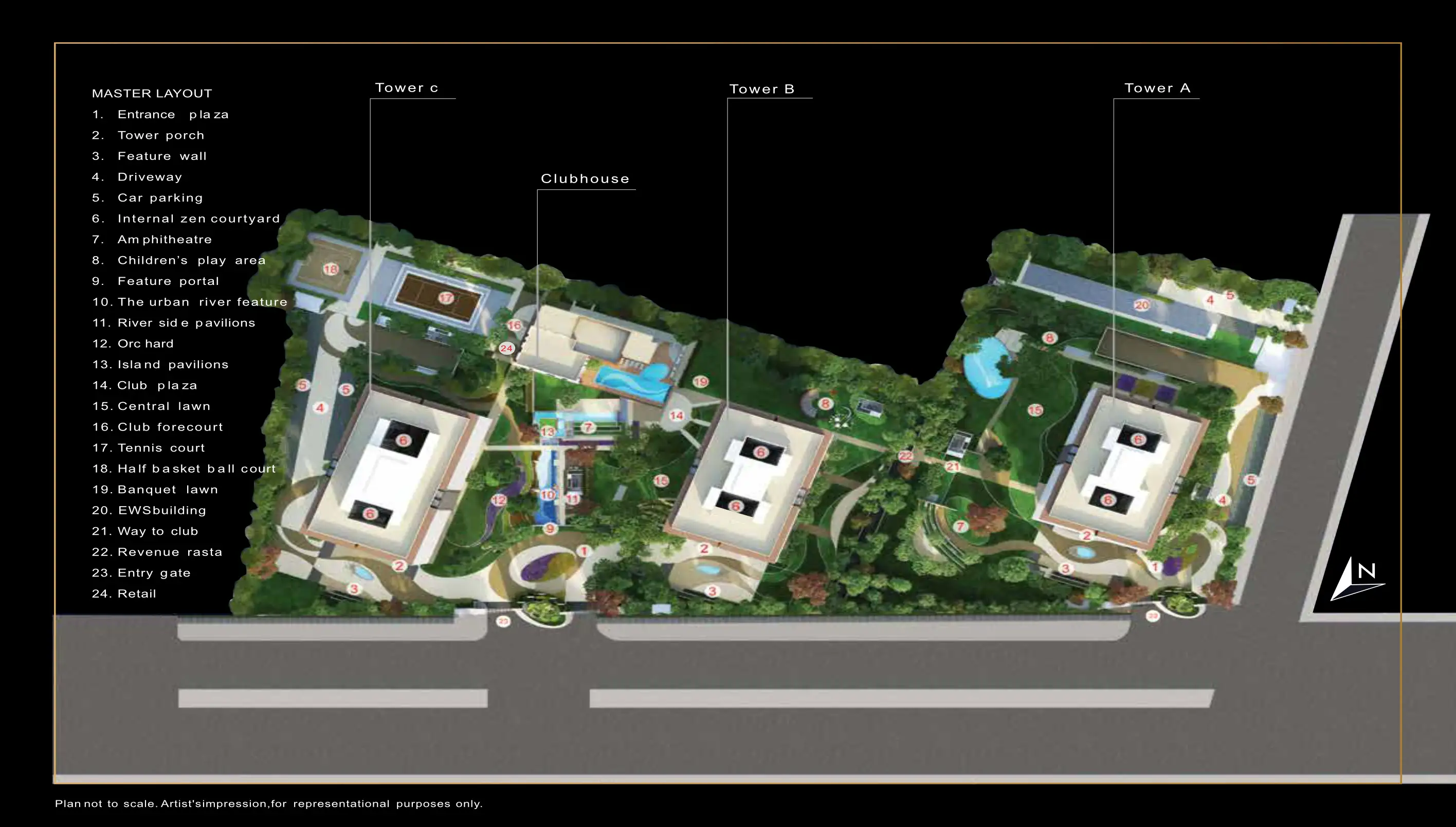 Master Plan