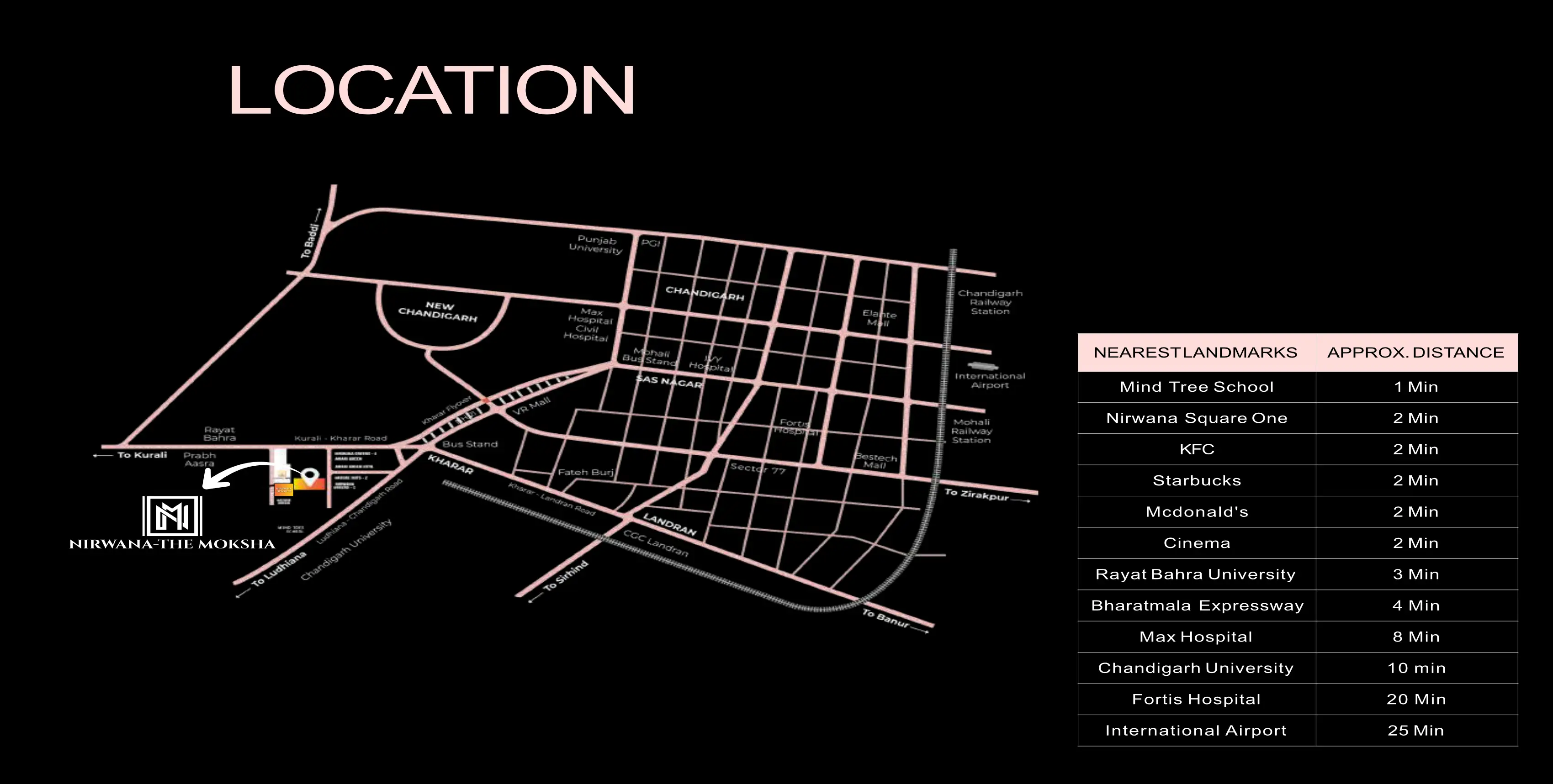 Nirwana The Moksha Location Map