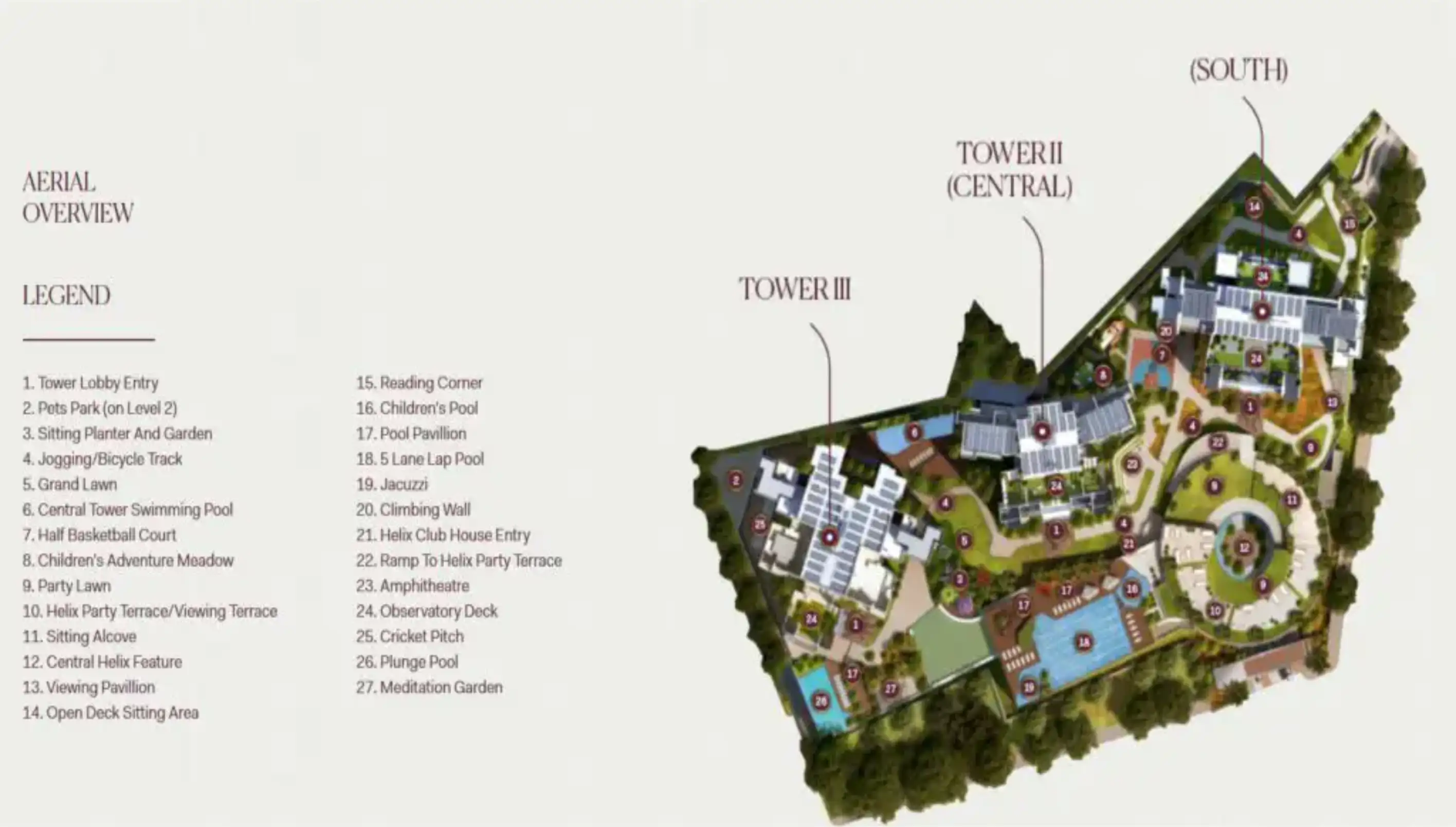 Master Plan